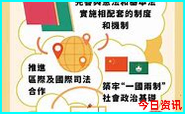 欧洲自由行最佳路线